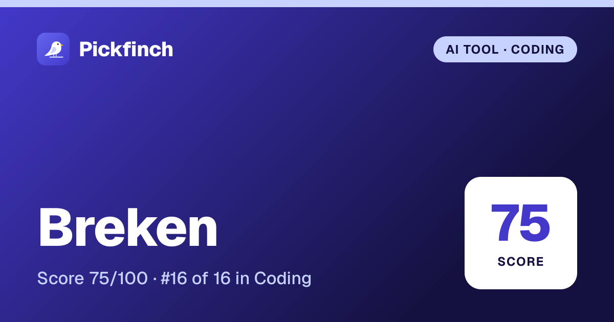 Breken summary card: editorial score 75/100, ranked #16 in Coding, usage-based.